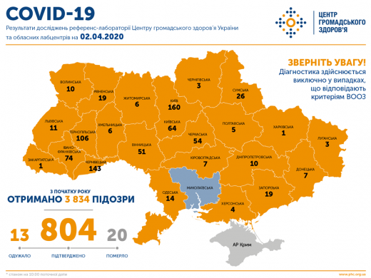 В Україні підтвердили вже 804 випадки коронавірусу
