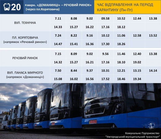З понеділка почнуть їздити автобуси в Ужгороді: графік руху