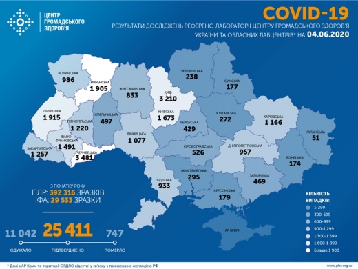 За добу в Україні кількість хворих на коронавірус зросла - 588 нових випадків