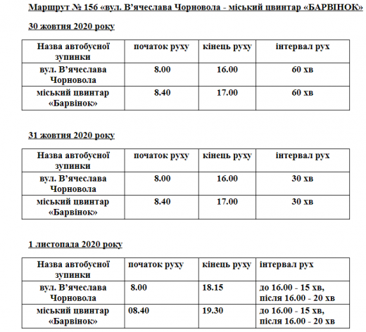 Напередодні та 1 листопада в Ужгороді збільшать кількість автобусів, які курсують до цвинтаря „Барвінок” (ФОТО)