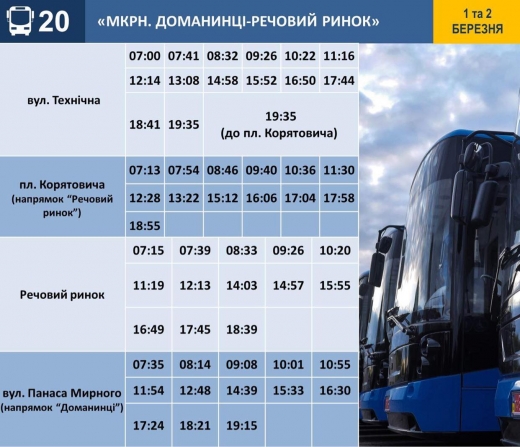 В Ужгороді на одному з маршрутів громадського транспорту зменшиться кількість автобусів
