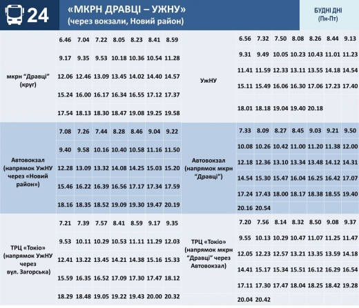 Графік руху автобусів в Ужгороді цими вихідними, 10-11 квітня