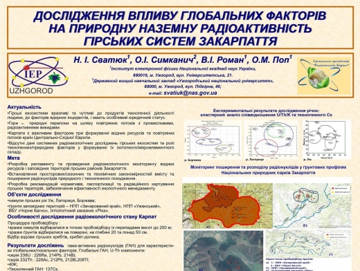 Ужгородки представили міжнародній аудиторії дослідження з проблем гірських районів і водних ресурсів Закарпаття