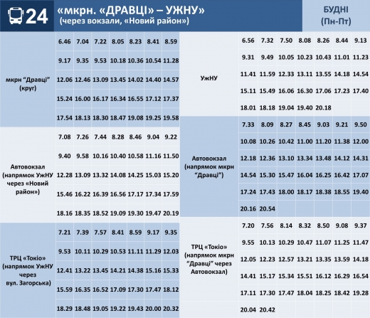 Графік руху маршруту №24 в Ужгороді у вихідні оновлено