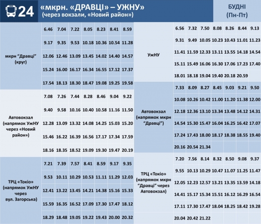 Зміни у графіку руху автобуса №24 в Ужгороді