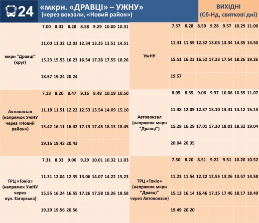 Зміни у графіку руху автобуса №24 в Ужгороді