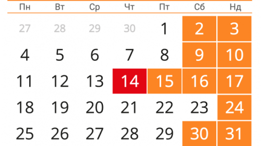 Українці отримають довгі вихідні у жовтні