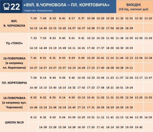 В Ужгороді відновлюється міський автобусний маршрут №22