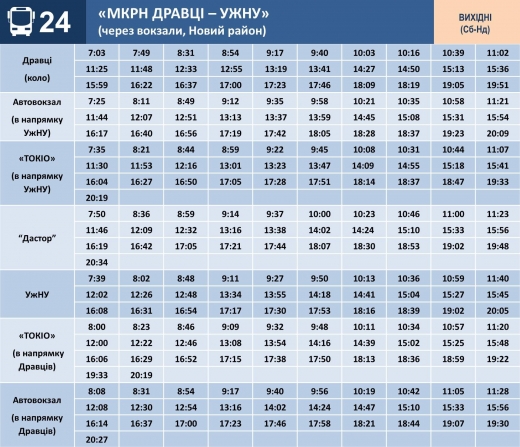 В Ужгороді змінили графіки руху автобусів на маршрутах №18 та 24