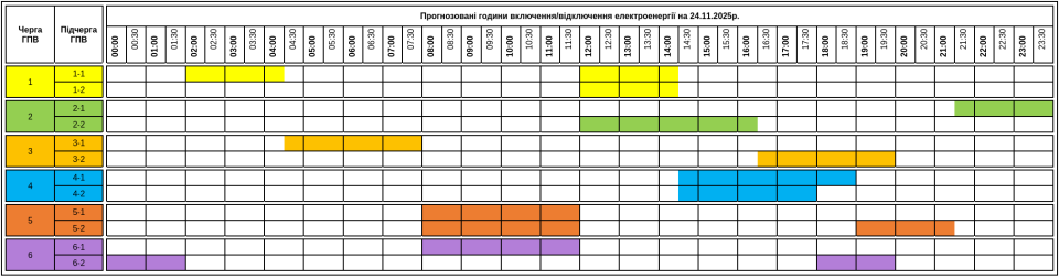 6923576755e39 Gpv (1)