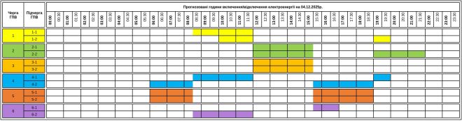 Photo 2025 12 03 20 40 53