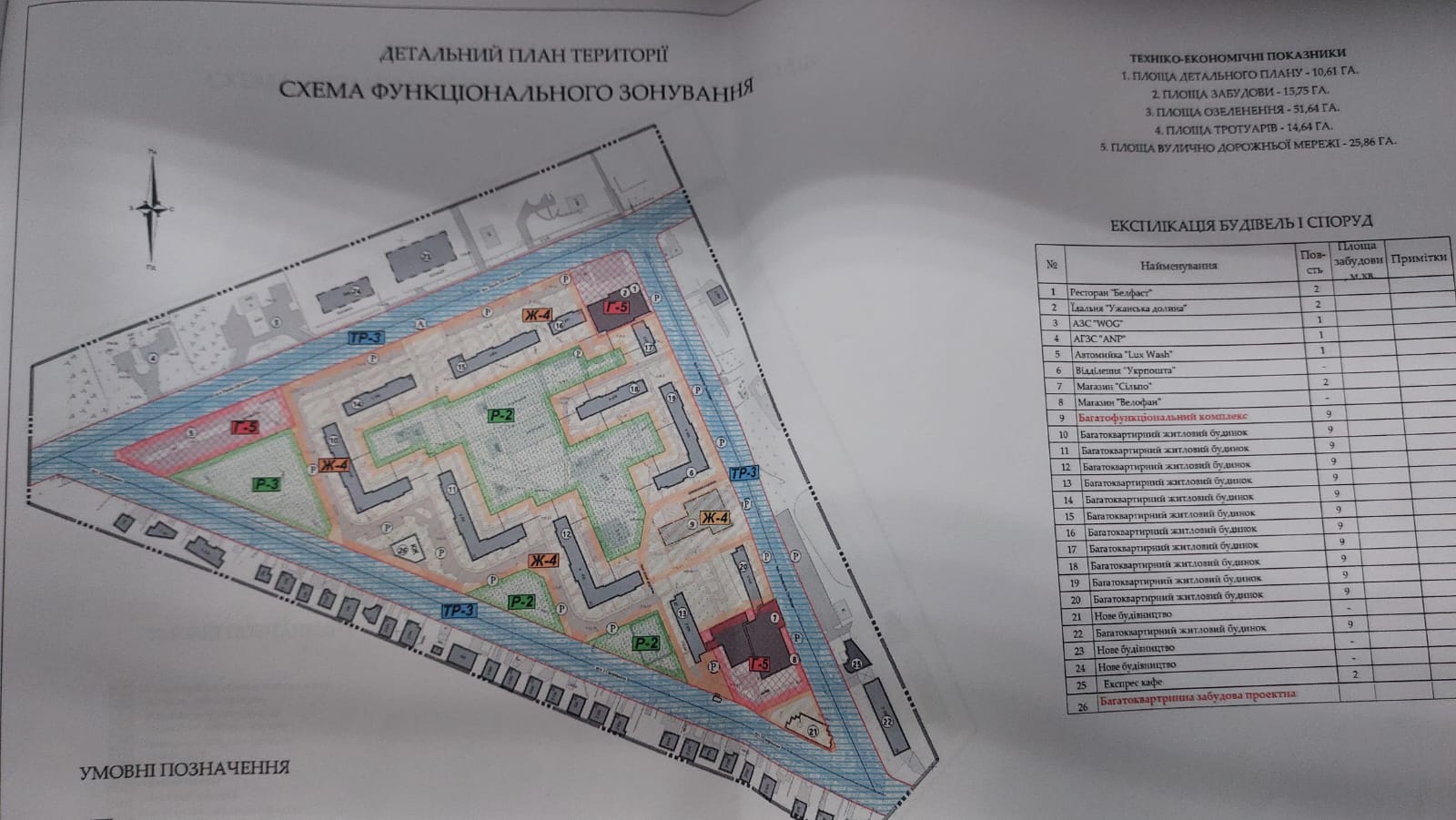 детальний план території